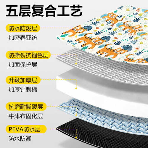 户外露营野餐垫防潮垫加厚草坪春游垫子帐篷防水草地便携野炊地垫