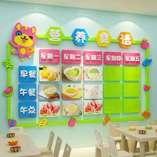 幼儿园菜谱展示板小饭桌餐厅食堂文化墙贴纸画午托育管班墙面装饰