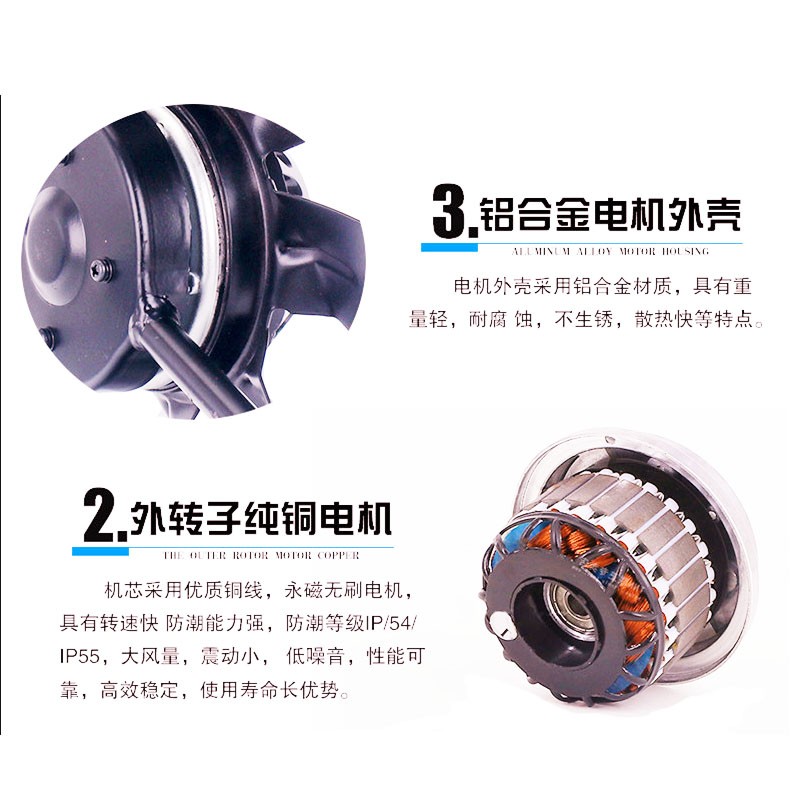 yvf变频调速电机380三相异步电动机减速马达0.751.5千瓦4立式纯铜