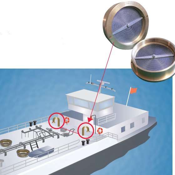 德国FLAMMER船用阻火器1002-0011-72管路末端阻火器