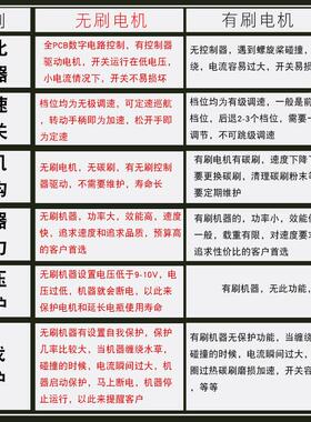 刷用推进器电皮船动12v无橡艇马达螺旋桨698挂浆小塑料船外机