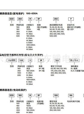 现货供应全新断路器NS00NNS100HSRGNXS100L3新款NS1100NP4P