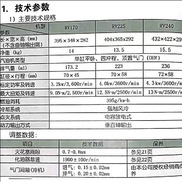 厂家直供四冲程240CC大功率植树挖坑机电杆挖坑地钻机，可配推架
