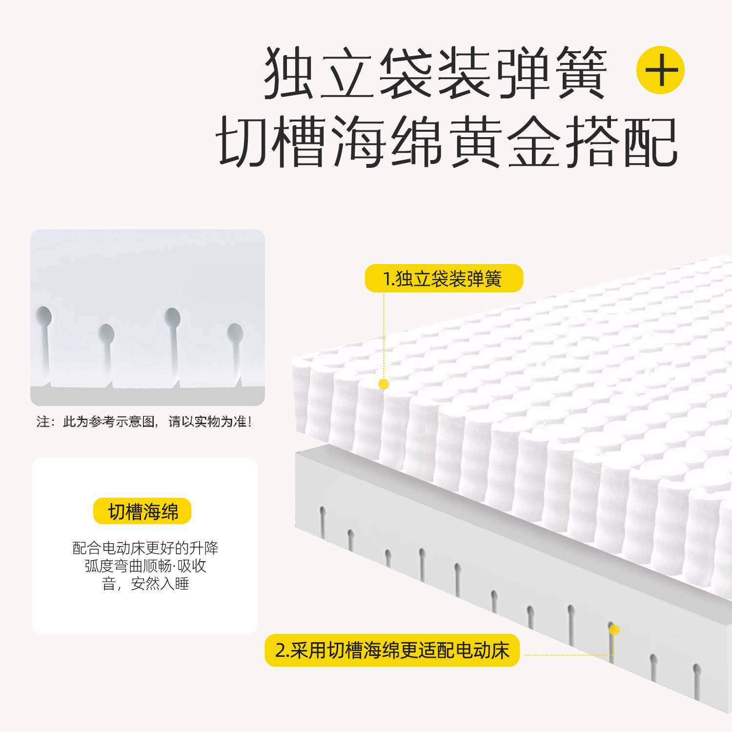 WZ圆梦智电动床多UFW功能可能升降床工零重力手马尾毛垫床