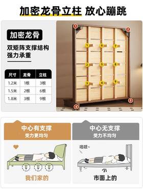 全实木床1米8双人出租房用主床卧1米5胡桃65902色木橡床床1米2架