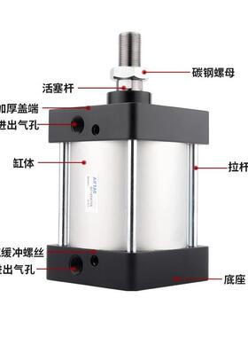 SC大推力气缸SC15X25XSC1X60PZTX50X07510X125X1520S标准气动