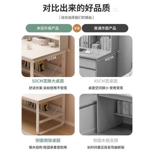 脑桌台式家用桌书架一体卧室带字抽书屉学生写桌UJI学习桌办电公