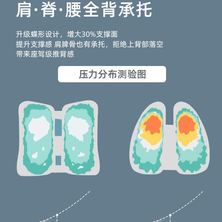 人体工学护腰靠垫办公室腰靠靠垫办公椅腰垫上班族座椅久坐靠新款