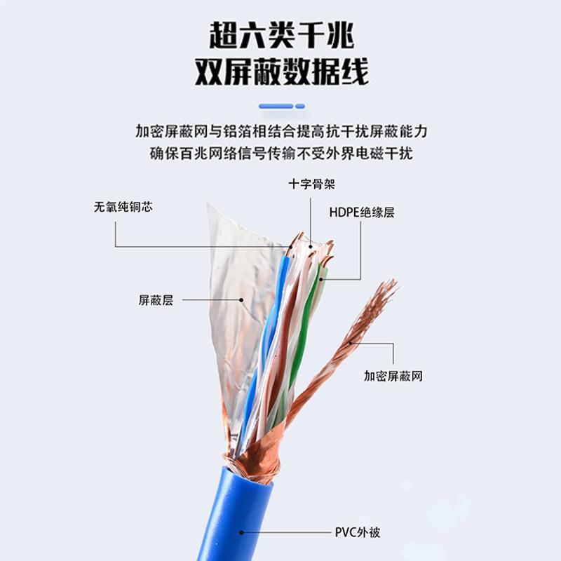 CAT6科讯超六类S650屏蔽工程监控0.53低烟无卤阻燃双绞网线