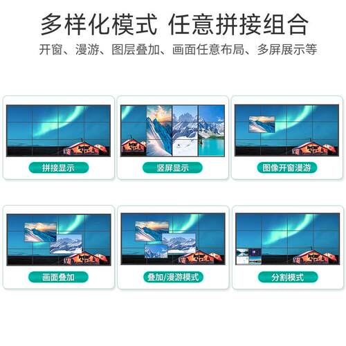 迈拓维MT-DM12矩MT-vi画ki无缝插卡式面进拼接处理器监控1212出主