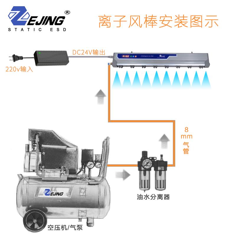 ll高频电离子风棒J业H-5910bbf35886防智能型静消除器脉冲交流工