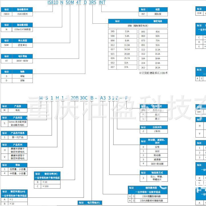 IS81N350M4DR5INTIS801T0NIS810N50系列驱动器