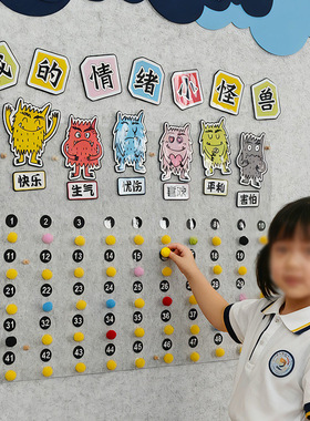 情绪小怪兽墙贴幼儿园儿童情绪管理教育贴纸防水PVC贴画