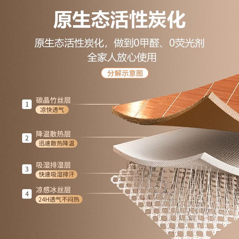 凉席2席0HXZ2026026新款夏草季竹席可折冬夏两用天然叠双面席子宿