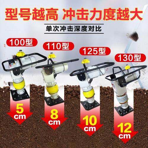 冲击夯动电单相三相冲击打夯机夯土夯震动夯重型打夯机238夯0V20V