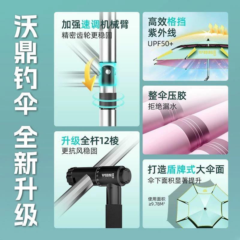 6钓鱼伞202新款户外露厚营阳伞加防晒防雨沙滩太阳伞遮大WDQSDS12