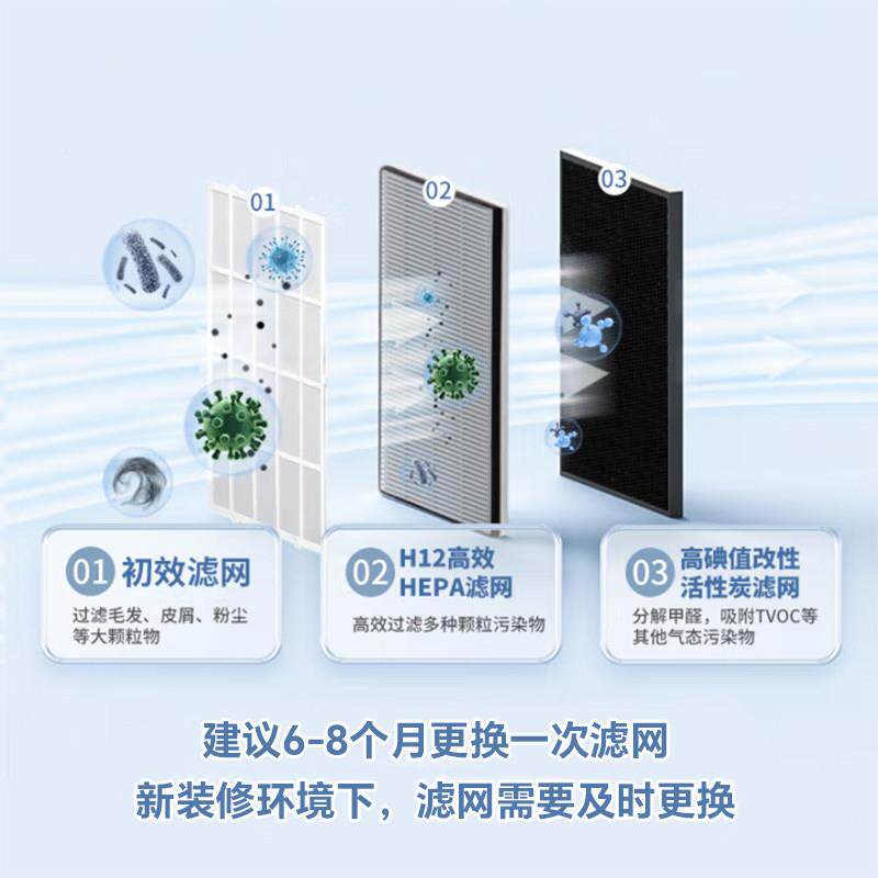 新PNB小白10过滤网家用卧.室内房间空气净化霾器去颐除甲醛雾异味