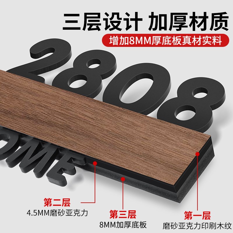 速发入户门牌号高级感轻奢创意小区住宅别墅户外大门号码牌公司办