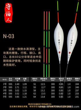 N01黑坑纳米鲤鱼浮漂高灵敏鲫鱼轻口接口滑口正钓偷驴加粗