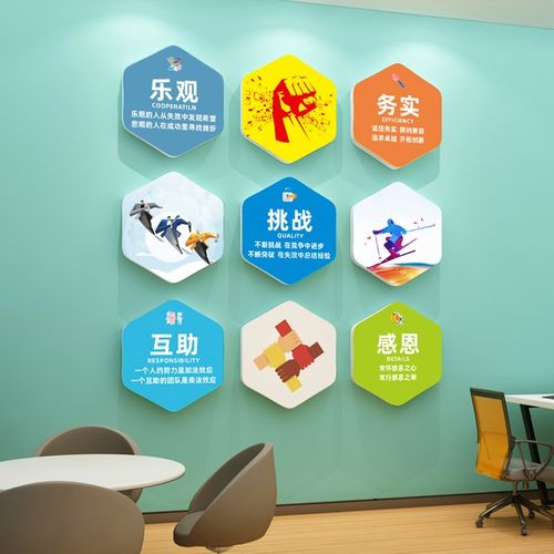 公司员工风采团队激励企业文化墙办公室墙面装饰励志标语墙贴馨翔