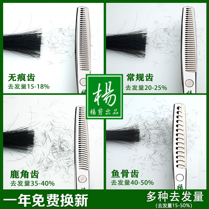 杨剪理发美发剪刀无痕牙剪去发量大鱼骨平剪头发型师专业用店套装