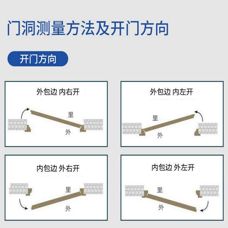 工间别墅庭院出租屋程平开式入户盗门房防卧室套装LFI304不锈钢门