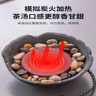 围炉壶煮茶器家用室内铁电陶炉烤奶罐罐玻88851011璃煮茶壶泡茶煮