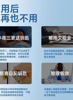 通锁民宿智能门锁酒门锁刷卡锁入户防盗门指72114店纹门锁室木通