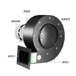 离心风机耐高轴温隔热UOG鼓风机长烘热循风箱机3环70 DF小型多翼式