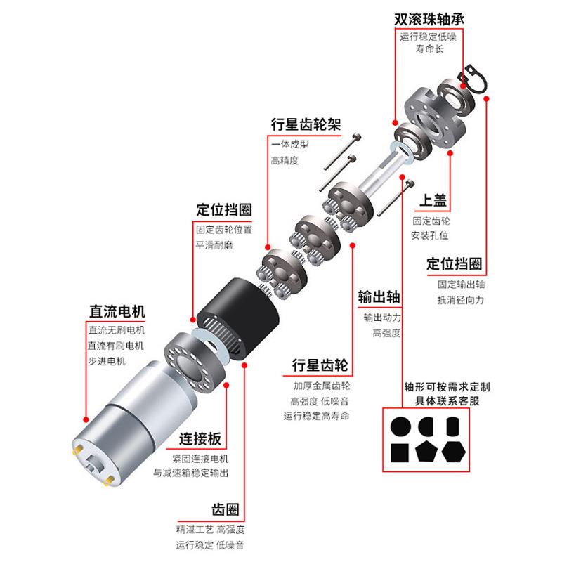 名扬微型直流减速电机12v24v带编码器行星齿轮箱大扭力555小马达