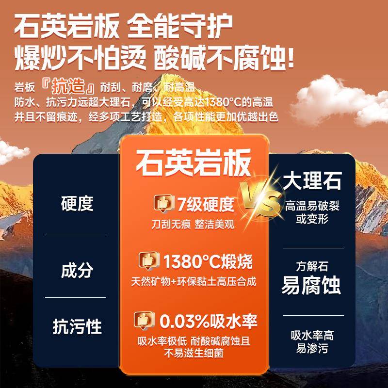 厨房置物架餐边柜储物橱柜落防尘微地波炉烤碗碟多功能收91821纳