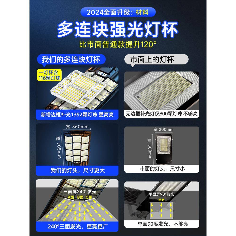 2025新款太阳能庭院户外路灯院子防水家用强光照明超亮大功率le莳
