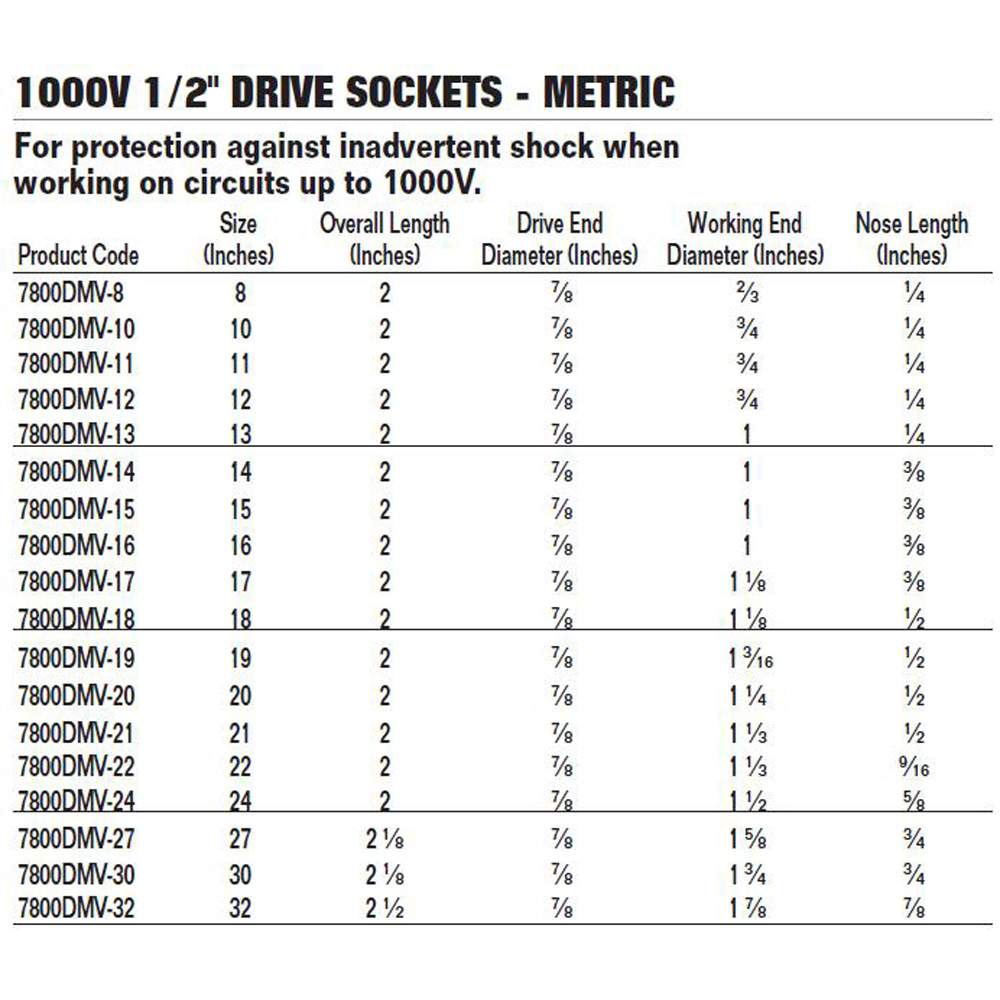 BAHCO 1/2方口 公制 1000V绝缘12角梅花套筒 16mm 7800DMV-16