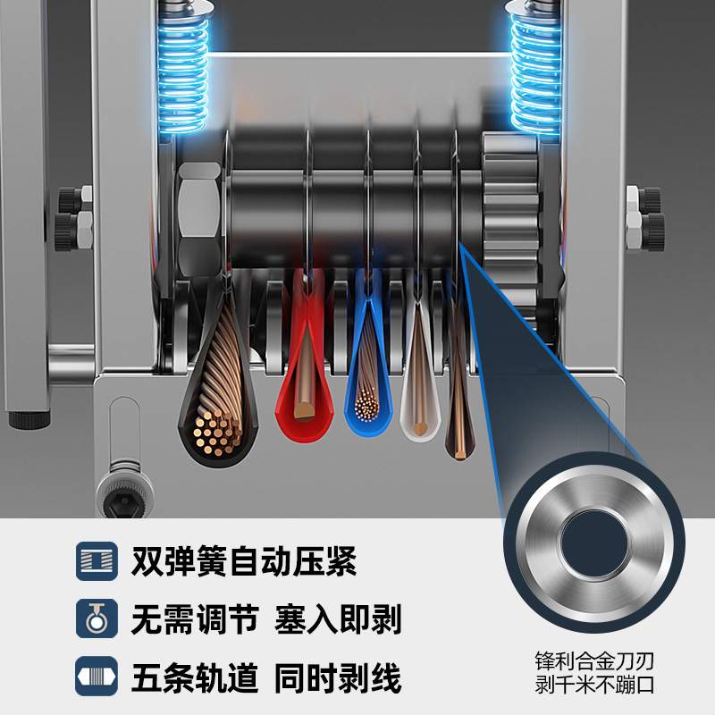 全自动电动剥线机钳废铜线家用拨线器神器废旧电缆去皮电线剥皮机