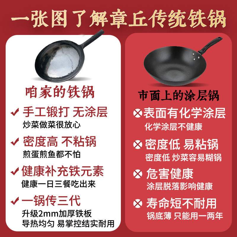 章丘手工锻打铁锅黑锅家用无涂层木把圆底炒锅不粘锅铁锅现货