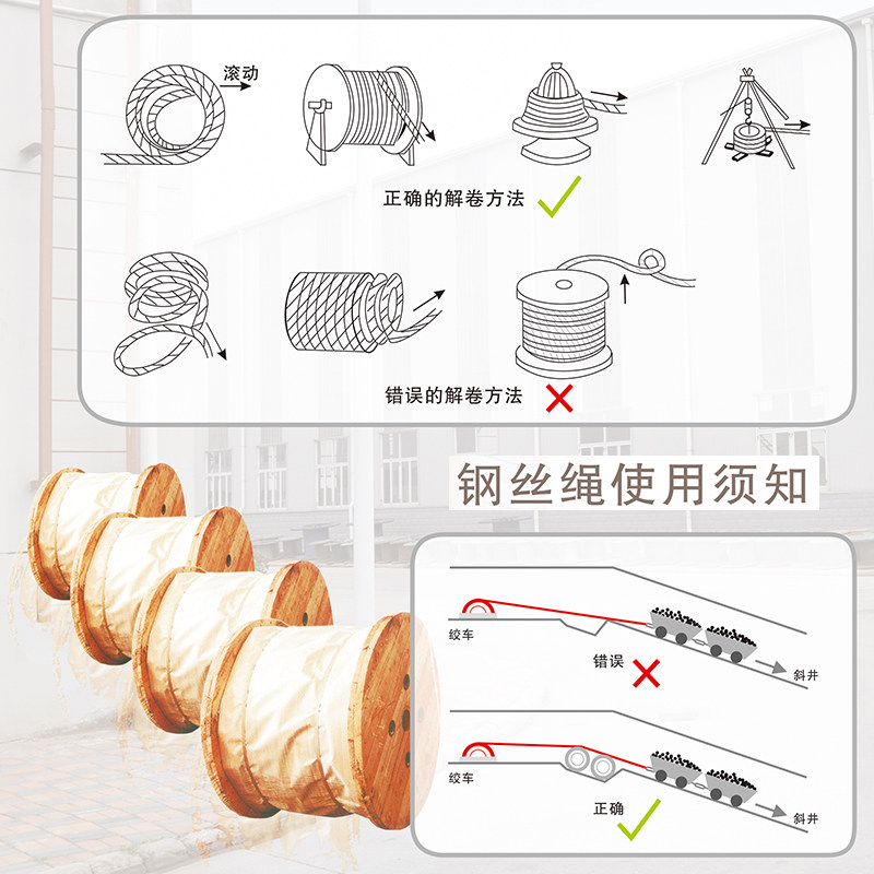 速发天津高盛电梯钢丝绳10mm限速器专用6 8 12 1m门头曳引机麻钢