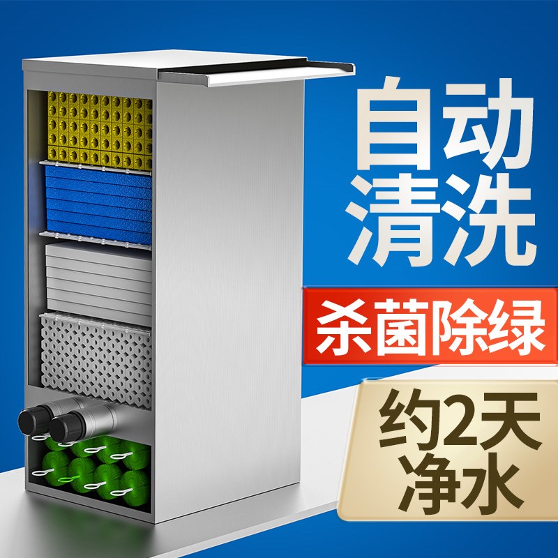 速发鱼池池鱼水循环系统过滤装置锦鲤养塘户外净化水池过滤箱