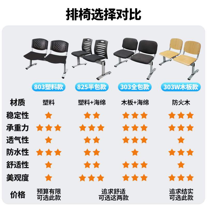 塑料排椅三人位连排椅公共场所椅子休息椅会议长椅子办公室等候椅