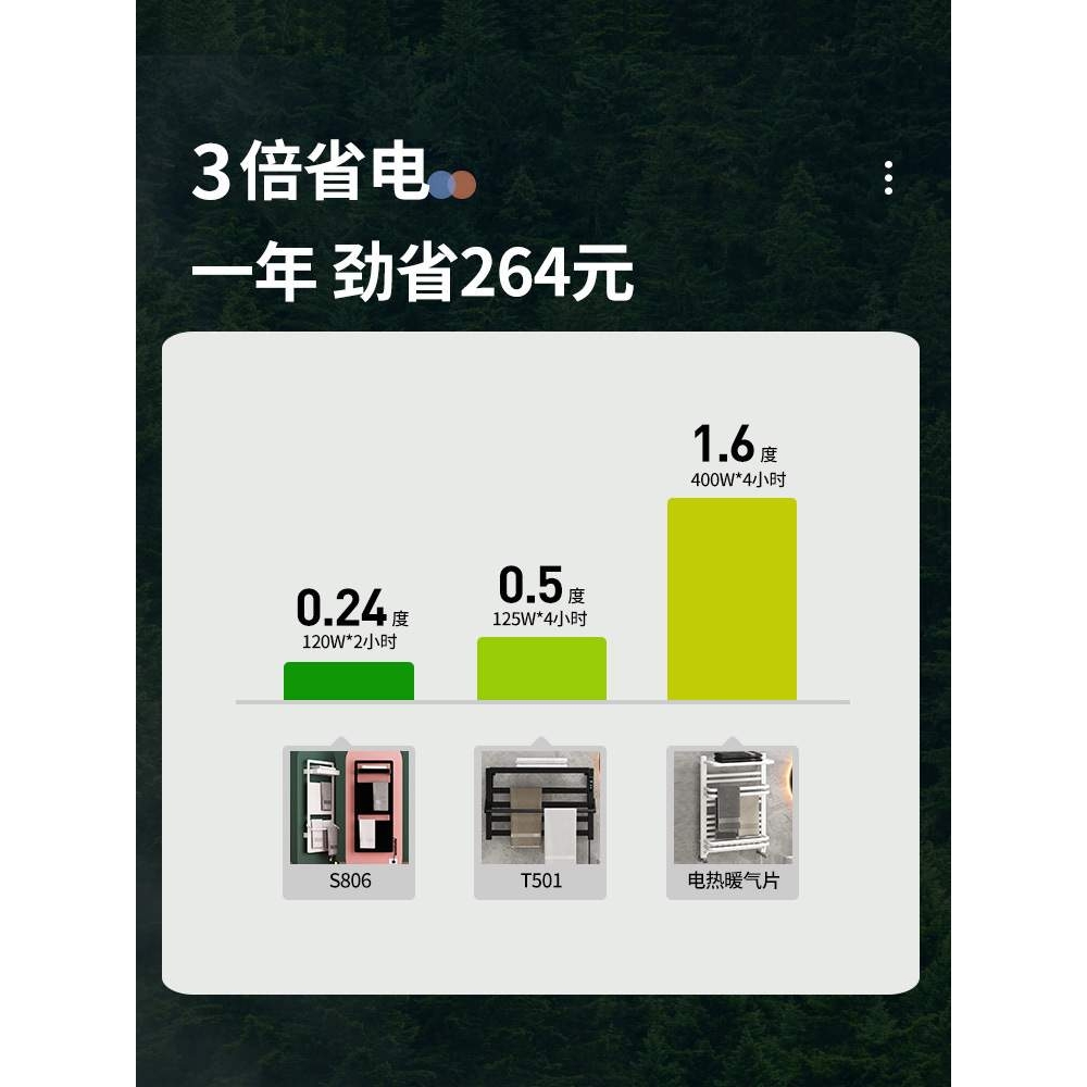 ?碳纤维智能电热毛巾架家用卫生间烘干茵恒温加热浴巾架置