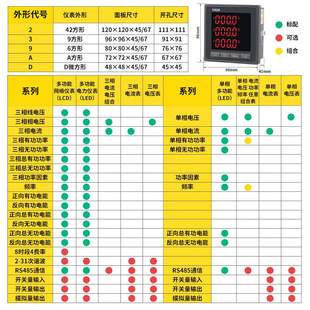 7电流电压AB907E 7功率AB905E多功能表 AB904E AB205E