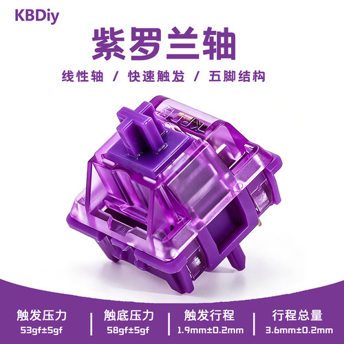 键喵紫罗兰轴机械键盘客制化轴体
