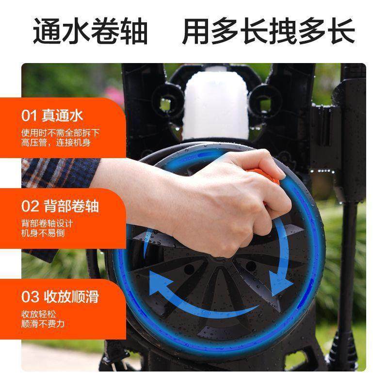 累计15【2.3万件】亿力2车20V高压洗车机家用洗器DKW水+泵全自动