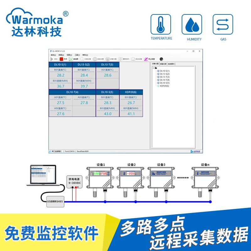 挂显境湿度表工业级数字防数水农业壁大棚KDP13-M4环监控485温湿