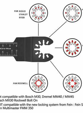 6/81件套切锯打磨一体万装用宝QAO配件多能修边机工功具8套中性