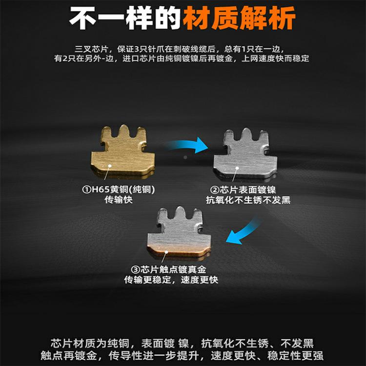 R4超五类头非屏蔽八芯三叉网线连接头插UUG58P8JC水晶头