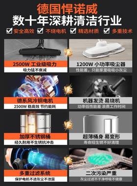 现吸器家用大吸力大功34898率商货用保洁装修开荒缝洗车小美型尘