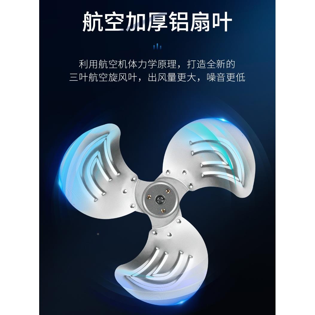 趴地风扇防水MIQ油业防风扇爬地扇家节能静音风工扇落地扇用台式