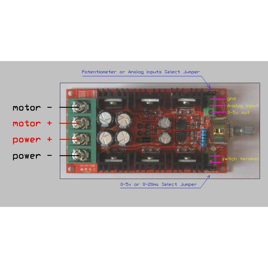 10-40VPWM直流电机PLC调速脉宽调速板1600W40A调速开关板,工业油品/胶粘/化学/实验室用品,其他实验室设备,淘宝优惠券,粉丝福利购,淘宝优惠卷
