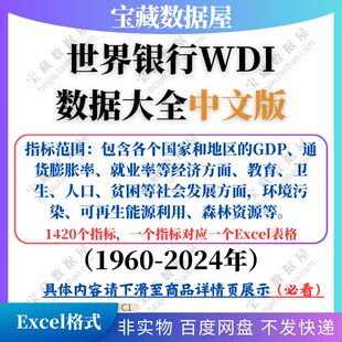 1960-2024全球各国家世界银行WDI数据库中文版指标大全数据Excel