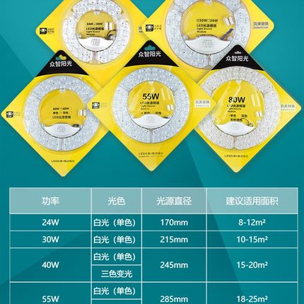 全光谱LED吸顶灯灯芯圆形改造灯板改装光源环形替换灯管灯条灯盘